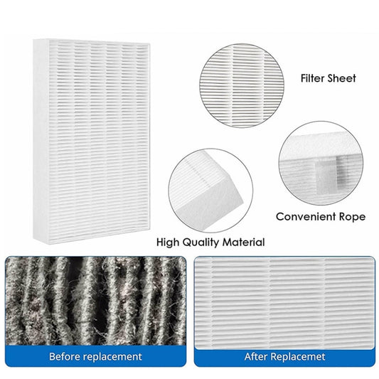 For Honeywell HPA300, HPA200, HPA100 Series Air Purifier Filter Replacement Parts R1 by buy2fix