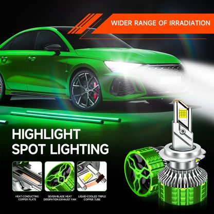 100W LED Double Copper Tube Aluminum Alloy Waterproof Car Headlight, Bulb: 9005 - LED Headlamps by buy2fix | Online Shopping UK | buy2fix