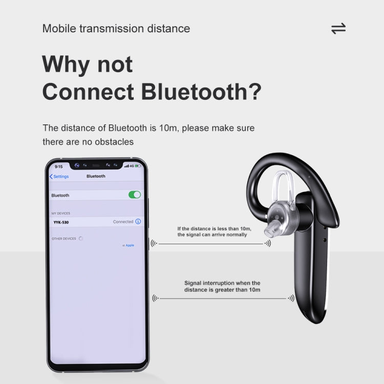 Bluetooth Earphone With Digital Display Charging Compartment Wireless Earphone For Car Talking Noise Reduction(530-1 Flagship Version) - Bluetooth Earphone by buy2fix | Online Shopping UK | buy2fix