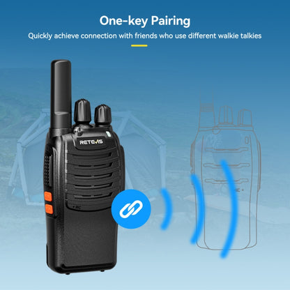 RETEVIS H777 16 Channels Compact Portable Handheld Walkie Talkie With Charging Base, Style: PMR - Handheld Walkie Talkie by RETEVIS | Online Shopping UK | buy2fix