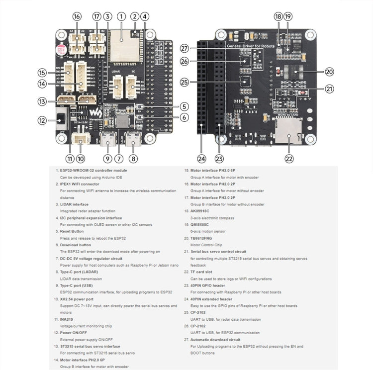 Waveshare 25118 RoArm-M2-S Desktop Robotic Arm Kit, Based On ESP32, 4-DOF(EU Plug) - Modules Expansions Accessories by Waveshare | Online Shopping UK | buy2fix