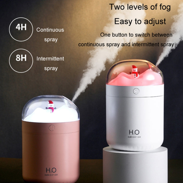 500ml Snowman Humidifier USB Desktop Large Capacity Colorful Ambient Light Air Humidifier(White) - Air Purifiers & Accessories by buy2fix | Online Shopping UK | buy2fix