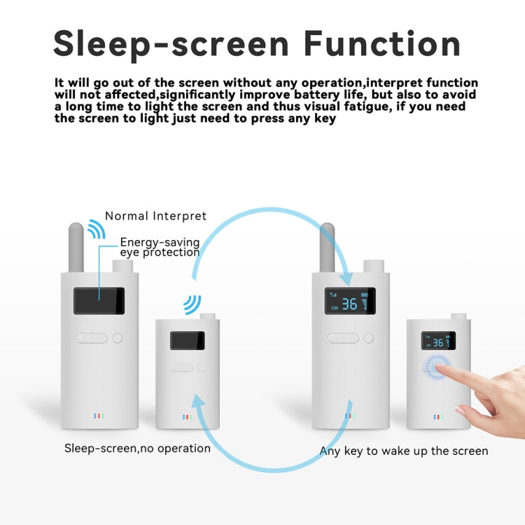 2.4G Wireless Office Conference Tour Guide Explainer One-way One-to-Many Explainer Microphone, Style: YWI22 Receiver by buy2fix