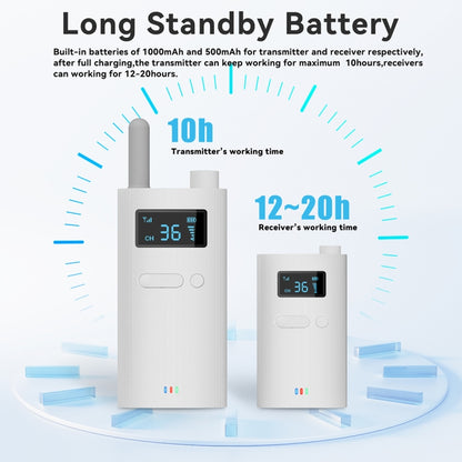 2.4G Wireless Office Conference Tour Guide Explainer One-way One-to-Many Explainer Microphone, Style: YWI22 Receiver by buy2fix