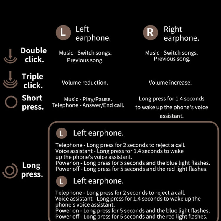 Open Comfortable Hanging Ear OWS Bluetooth Earphones(Black) - TWS Earphone by buy2fix | Online Shopping UK | buy2fix