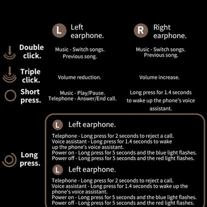 Open Comfortable Hanging Ear OWS Bluetooth Earphones(Black) - TWS Earphone by buy2fix | Online Shopping UK | buy2fix