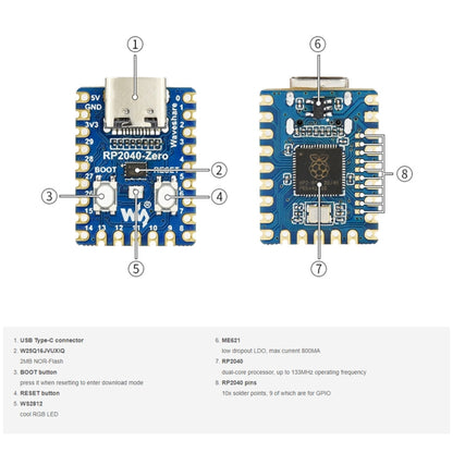 Waveshare Pico-Like MCU Board Based On Raspberry Pi RP2040, Spec: Zero-M - Boards & Shields by Waveshare | Online Shopping UK | buy2fix