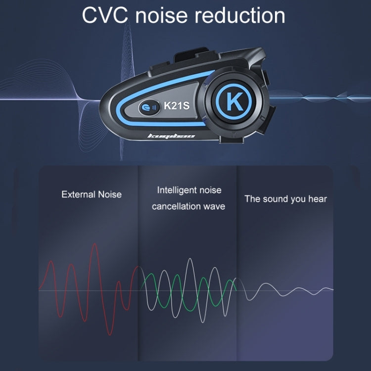 KUQIBAO K21S Motorcycle Riding Helmet Dual Intercom Bluetooth Headset With Lights(Soft Microphone) by KUQIBAO