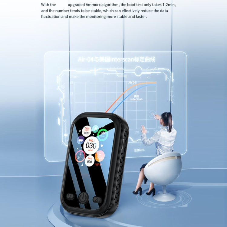 Haze Dust Air Quality Temperature Humidity Detector(Black) by buy2fix