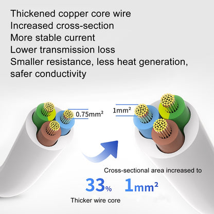 Thunderproof Overload Protection 4USB+2PD+6 Holes Socket, Color: Black UK Plug by buy2fix