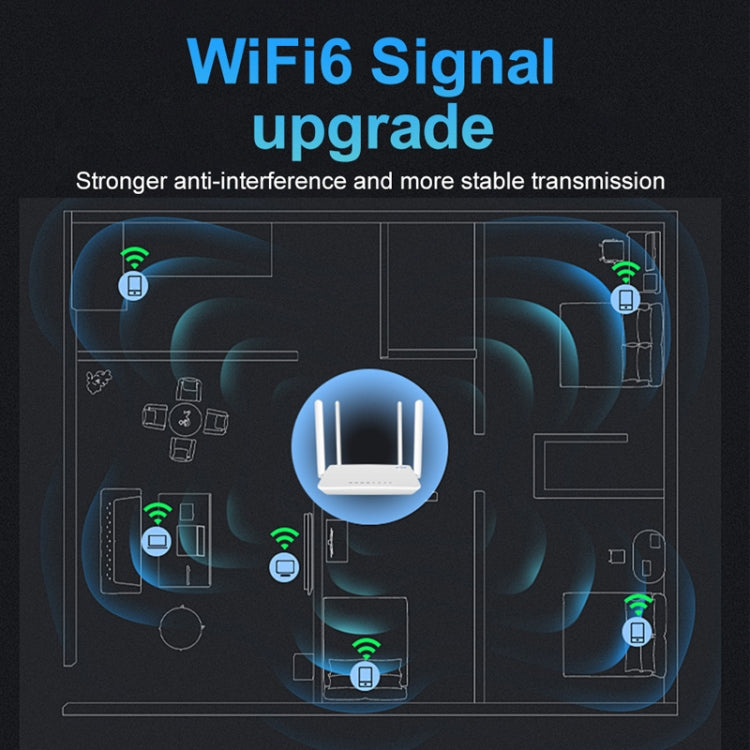 4G CPE Wireless Plug-In Router WiFi 6 Network Hotspot, EU Plug(White) by buy2fix