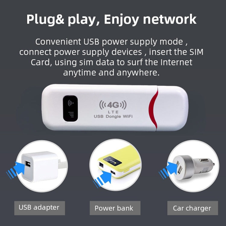 Asian Version 4G USB WiFi Dongle NIC Router WiFi Wireless Car Hotspot by buy2fix