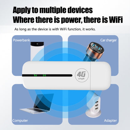 Asian Version U8-5M 4G WiFi Dongle USB Plug-In Router Mobile Hotspot by buy2fix