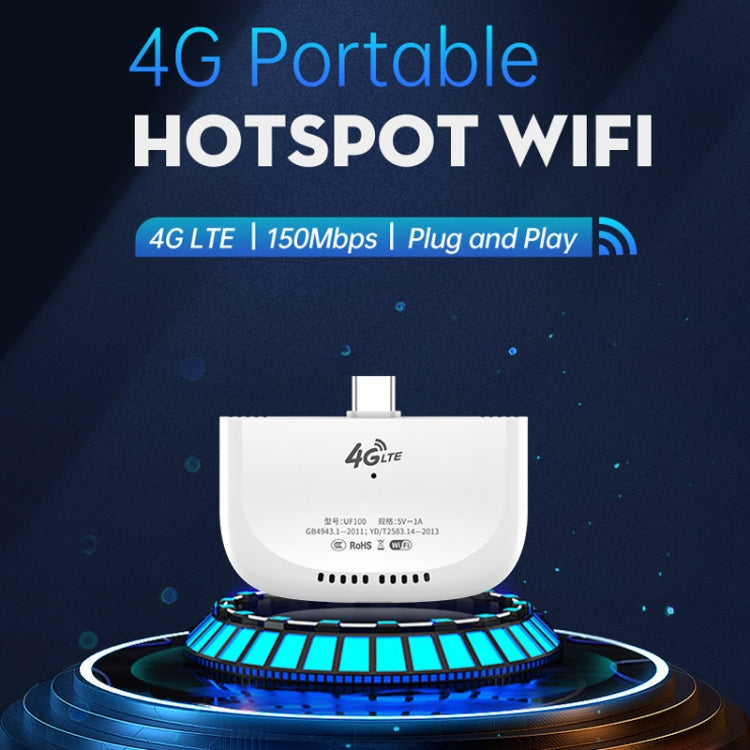 Asian Version 4G UFI Type-C Dongle LTE Nano Sim Card Mobile Router Portable Wireless Hotspot - 4G Mobile Wifi by buy2fix | Online Shopping UK | buy2fix