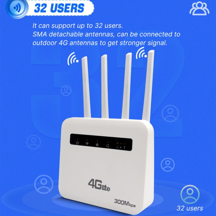 For European / Asian / African 4G CPE WiFi6 Plug-in Wireless Router Dual Port Wireless Hotspot, EU Plug(Milky White) by buy2fix