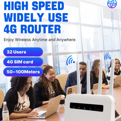 For European / Asian / African 4G CPE WiFi6 Plug-in Wireless Router Dual Port Wireless Hotspot, EU Plug(Milky White) by buy2fix