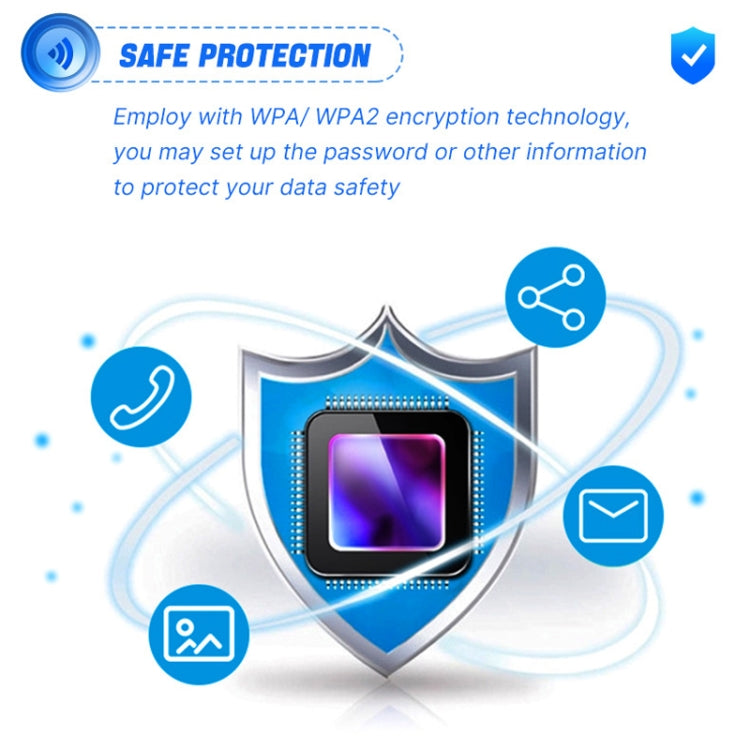 For European / Asian / African 4G CPE WiFi6 Plug-in Wireless Router Dual Port Wireless Hotspot, EU Plug(Milky White) by buy2fix