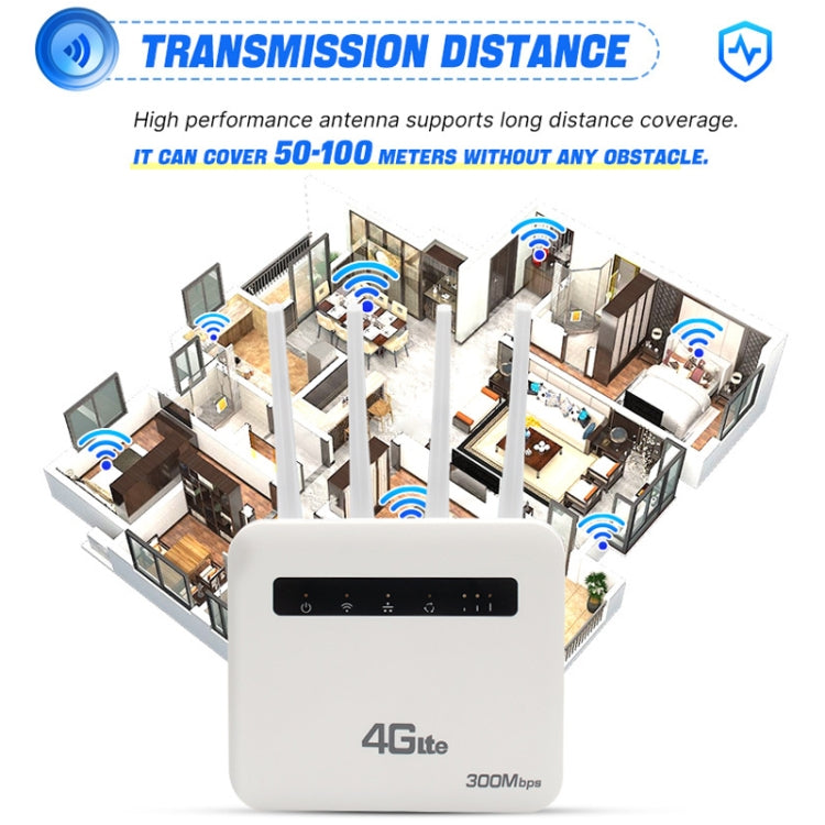 For European / Asian / African 4G CPE WiFi6 Plug-in Wireless Router Dual Port Wireless Hotspot, EU Plug(Milky White) by buy2fix