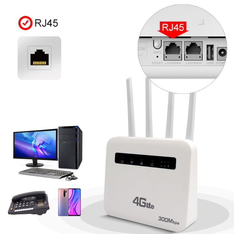 For European / Asian / African 4G CPE WiFi6 Plug-in Wireless Router Dual Port Wireless Hotspot, EU Plug(Milky White) by buy2fix
