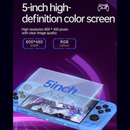 RG50XX 5-Inch Retro Handheld Game Console Linux System Built In 15000+ Games(White) - Pocket Console by buy2fix | Online Shopping UK | buy2fix