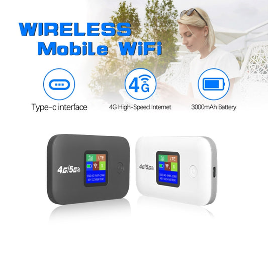 A8-AS Asian Version 4G Portable WiFi Wireless Type-C Plug And Play LTE Router Car Mobile Hotspot(White) by buy2fix