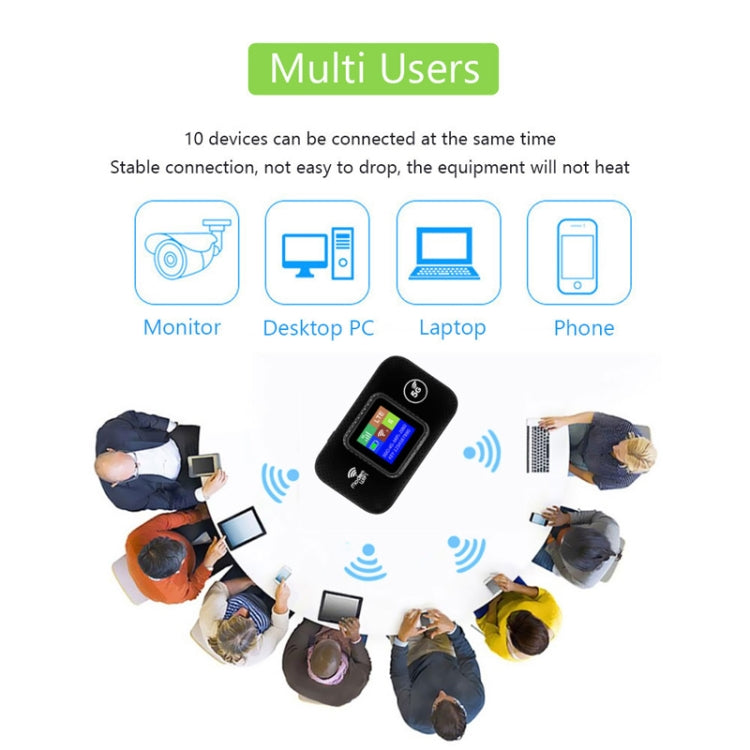 M9S-LED Eurasian Version 4G Portable WiFi Plug-in Wireless Router Car WiFi by buy2fix