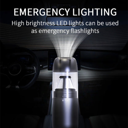 Multifunctional Suction Blowing Wireless Car Vacuum Cleaner Handheld High-Power Dust Blower(Black) by buy2fix