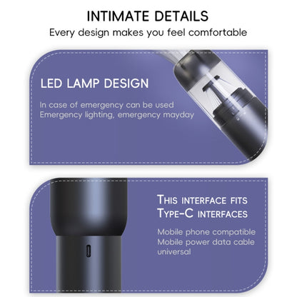 Multifunctional Suction Blowing Wireless Car Vacuum Cleaner Handheld High-Power Dust Blower(Black) by buy2fix