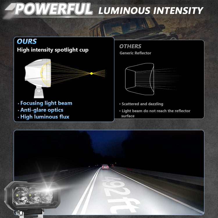 E23 40W 9V-30V 5 Inch Waterproof 3-Eye Headlight(Floodlight White Light) by buy2fix