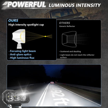 E23 40W 9V-30V 5 Inch Waterproof 3-Eye Headlight(Floodlight White Light) by buy2fix