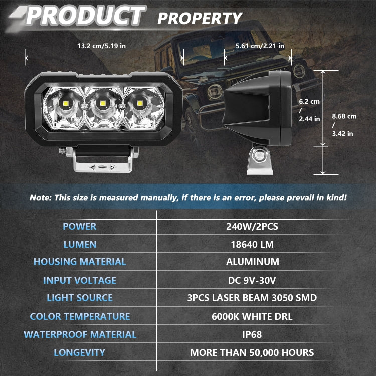 E23 40W 9V-30V 5 Inch Waterproof 3-Eye Headlight(Floodlight White Light) by buy2fix