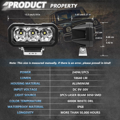 E23 40W 9V-30V 5 Inch Waterproof 3-Eye Headlight(Floodlight White Light) by buy2fix