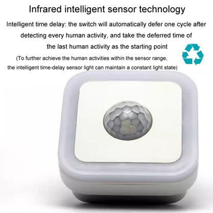 3W Home LED Human Auto Sensor Night Light Plug-In Wiring-Free Staircase Corridor Aisle Light, US Plug(White Light) - Sensor LED Lights by buy2fix | Online Shopping UK | buy2fix