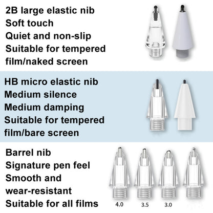For Huawei M-Pencil 2 / 3 Mute Damping Anti-slip Replacement Nibs, Style: 3.0 Short Pin Transparent - Pencil Accessories by buy2fix | Online Shopping UK | buy2fix