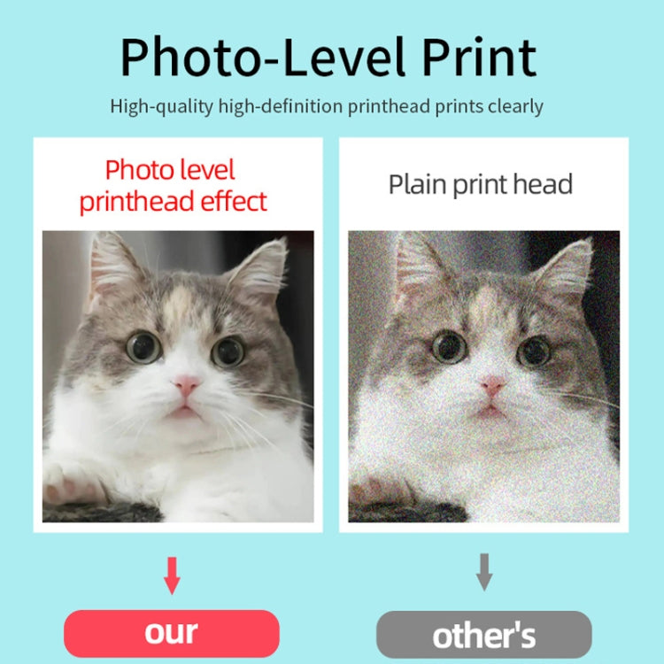 Portable Mini Thermal High Definition Student Wrong Title Photo Printer(Green 16pcs /Set) by buy2fix