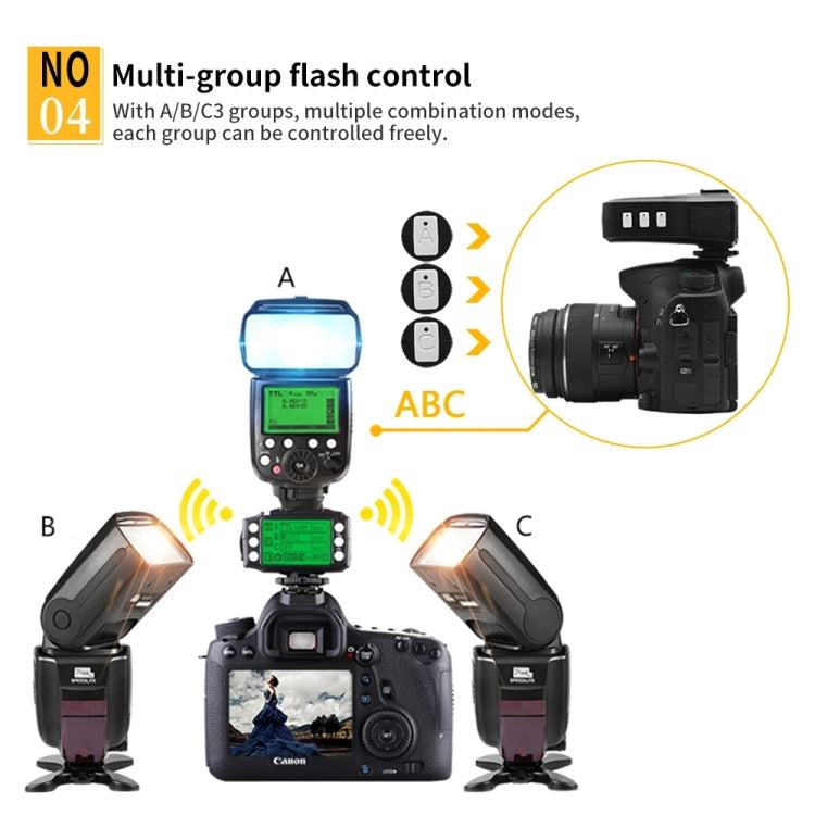 For Nikon Pixel King Pro Camera Wireless Radio Flash TTL Transmitter and Receiver - Wireless Flash Trigger by Pixel | Online Shopping UK | buy2fix