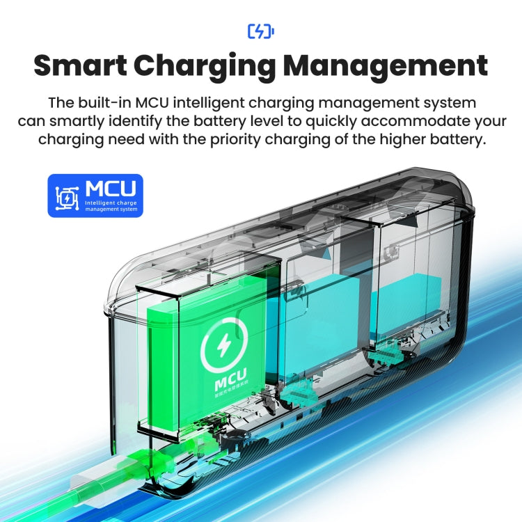 For DJI Osmo 360/Action 5 Pro aMagisn Battery Charger Fast Charging Box Storage Compartment - Cable & Charger by aMagisn | Online Shopping UK | buy2fix