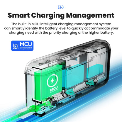 For DJI Osmo 360/Action 5 Pro aMagisn Battery Charger Fast Charging Box Storage Compartment - Cable & Charger by aMagisn | Online Shopping UK | buy2fix