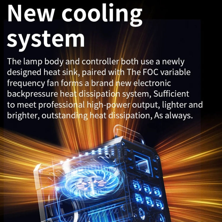 Desiontal ZU-60 60W Hand-Held Camera Light High Power Fill Light, EU Plug, Spec: Standard -  by Desiontal | Online Shopping UK | buy2fix