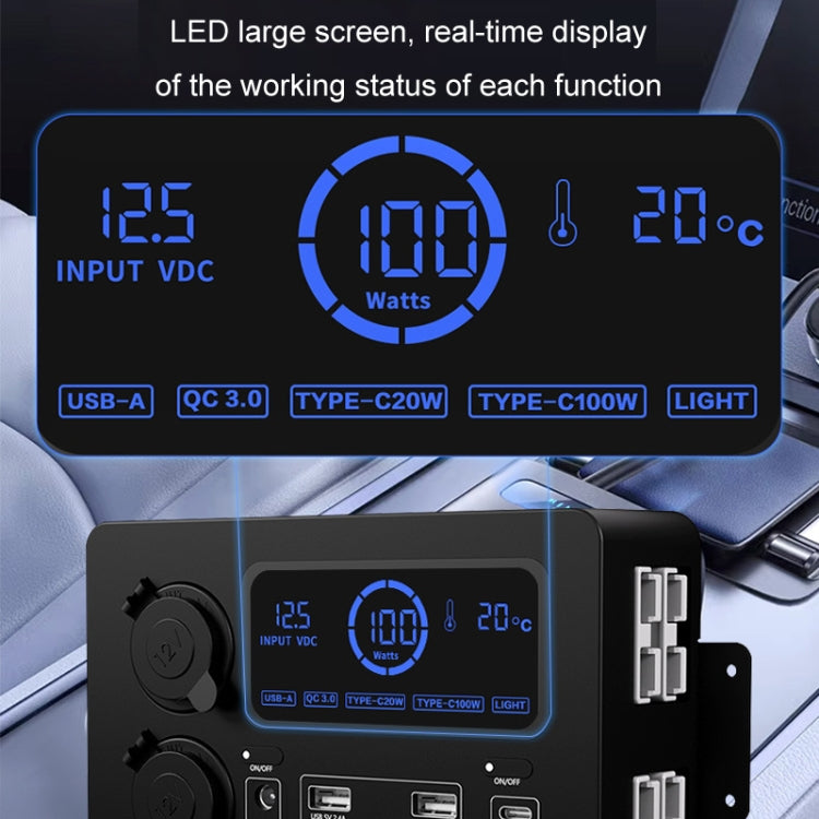 12V Car Mini Power Box Multi-Function USB Charger(AOS9313) by buy2fix