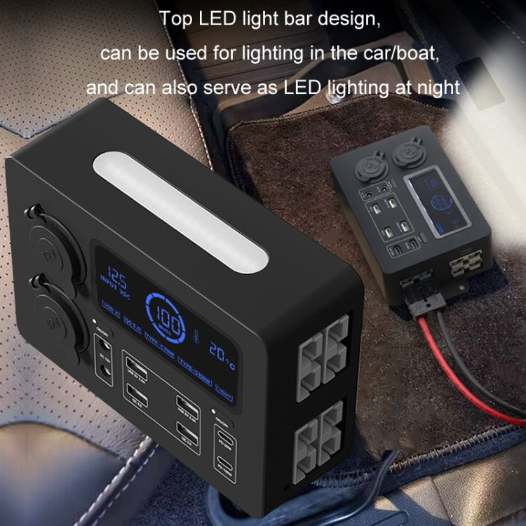 12V Car Mini Power Box Multi-Function USB Charger(AOS9313) by buy2fix