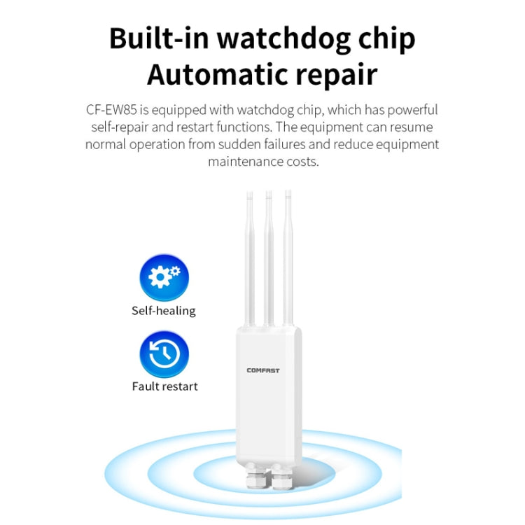 COMFAST CF-EW85 1300Mbps 2.4G/5.8G Gigabit Wireless AP Signal Amplifier Supports DC/POE Power Supply EU Plug - Broadband Amplifiers by COMFAST | Online Shopping UK | buy2fix