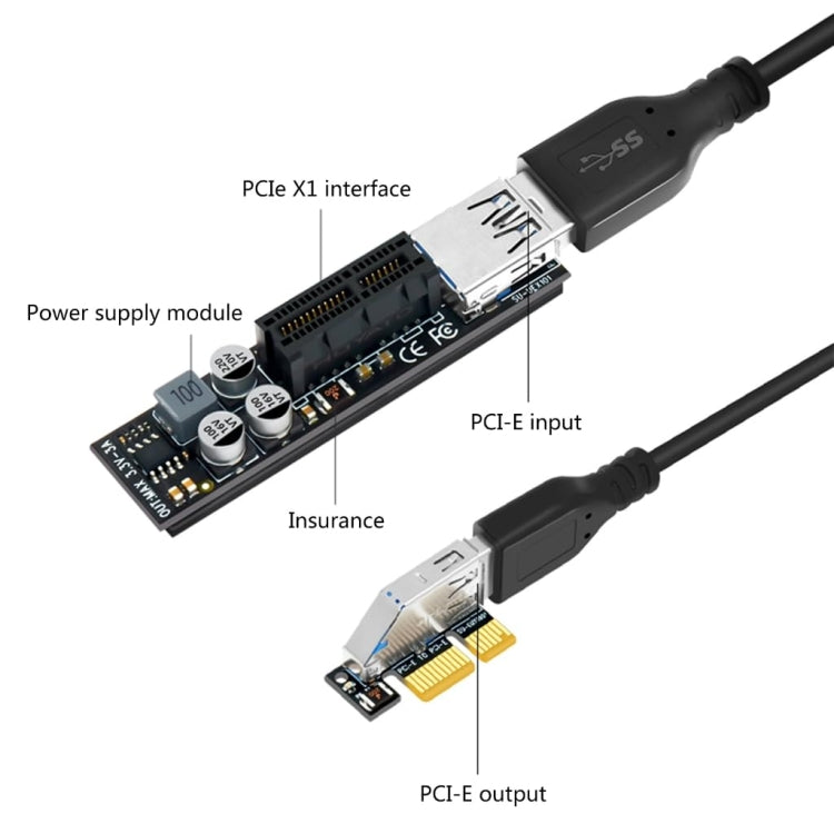 SSU PCI-E To X1 Interface Extension Cable, Length: 1m - PCIE Cable by SSU | Online Shopping UK | buy2fix