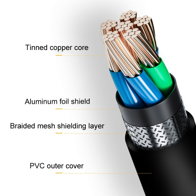 SSU PCI-E To X1 Interface Extension Cable, Length: 1m - PCIE Cable by SSU | Online Shopping UK | buy2fix