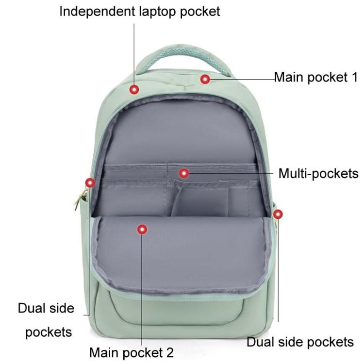 SKV B23874 Large Capacity Water Resistant Double Shoulder Casual Laptop Bag(Matcha Color) - Backpack by SKV | Online Shopping UK | buy2fix