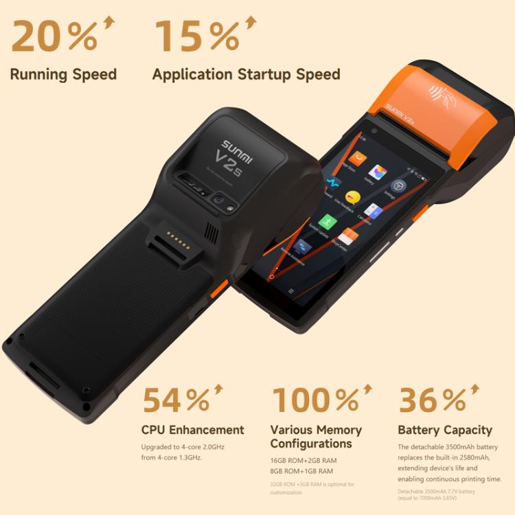 SUNMI V2s Scanning Label Printing Cash Register, Spec: Classic 1+8G(EU Plug) by SUNMI