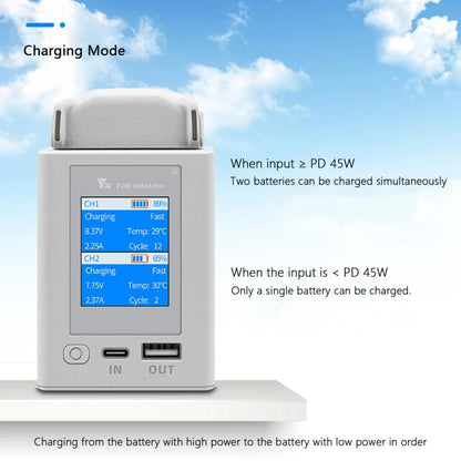 For DJI Mini 4 Pro / Mini 3 Pro / Mini 3 YX Color Screen Dual-way Charger Battery Manager  With 65W US Plug - Other by YX | Online Shopping UK | buy2fix