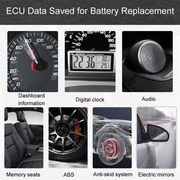 AERMOTOR Car ECU OBD2 Connector Battery Charging Clip Emergency Power Off Protector(Red Black) by AERMOTOR