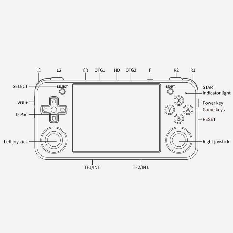 ANBERNIC RG35XXH Open Source Wireless Handheld Game Console, Memory: 32G Standard(Transparent White) - Pocket Console by ANBERNIC | Online Shopping UK | buy2fix