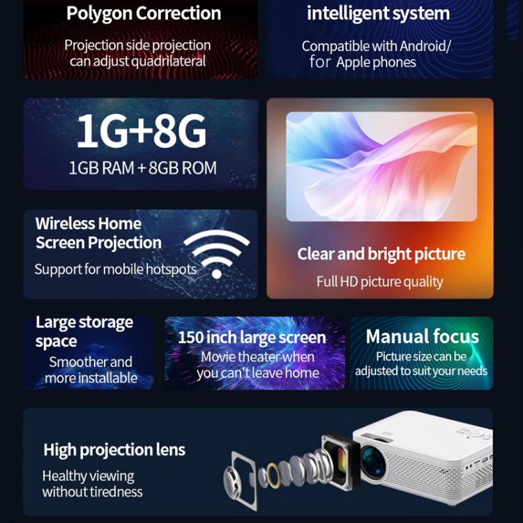 Z01 1080P 5G Bluetooth Projector Android 9.0 System Supports Mirroring Screen UK Plug - LED Projector by buy2fix | Online Shopping UK | buy2fix